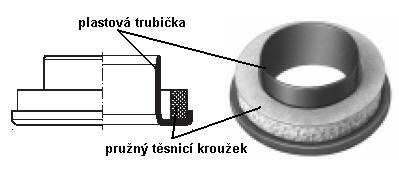 Tsnic trubika. Foto: katalog Laukhuff